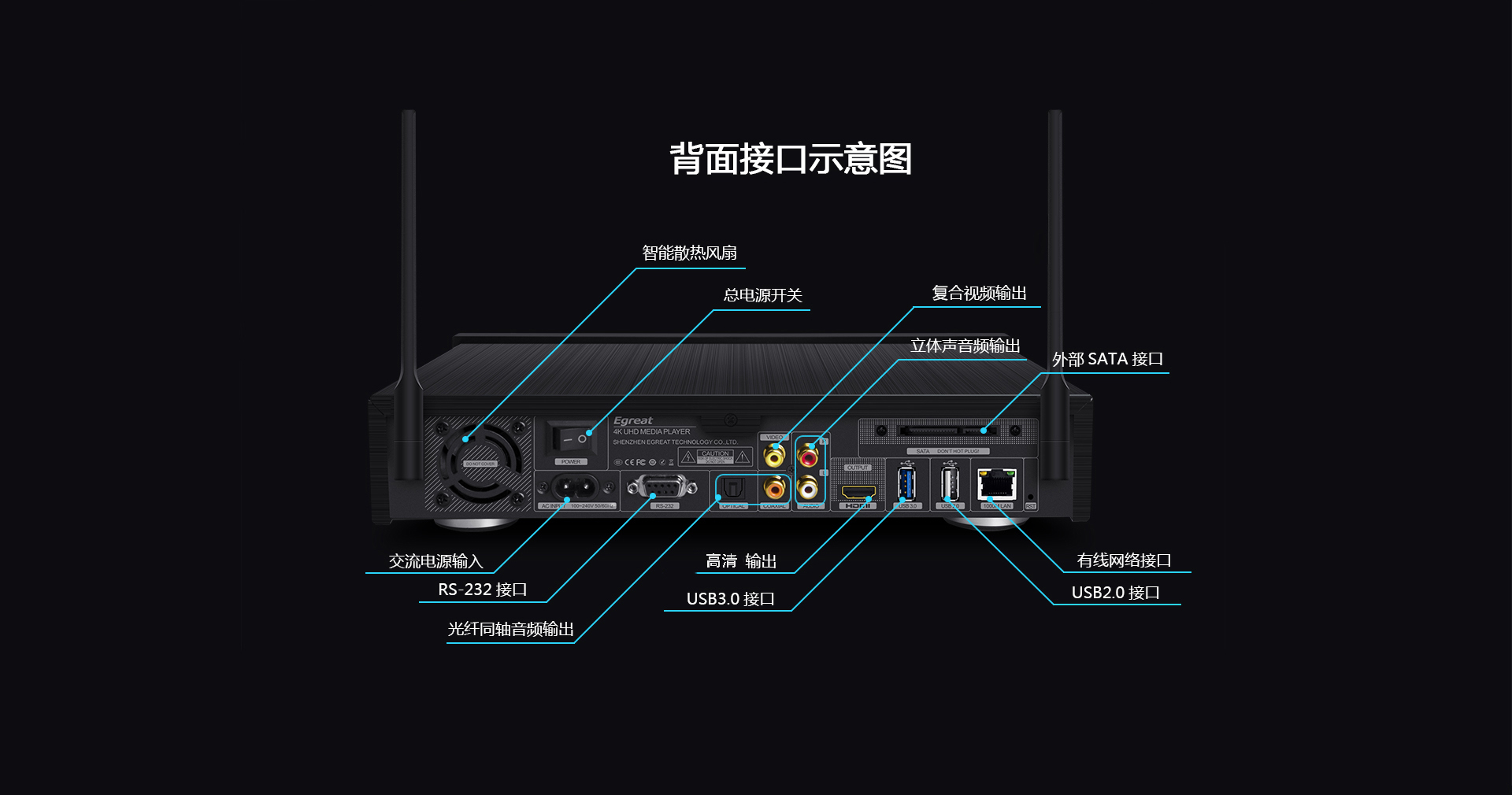 A10 4K蓝光硬盘播放机 A10 4K蓝光硬盘播放机