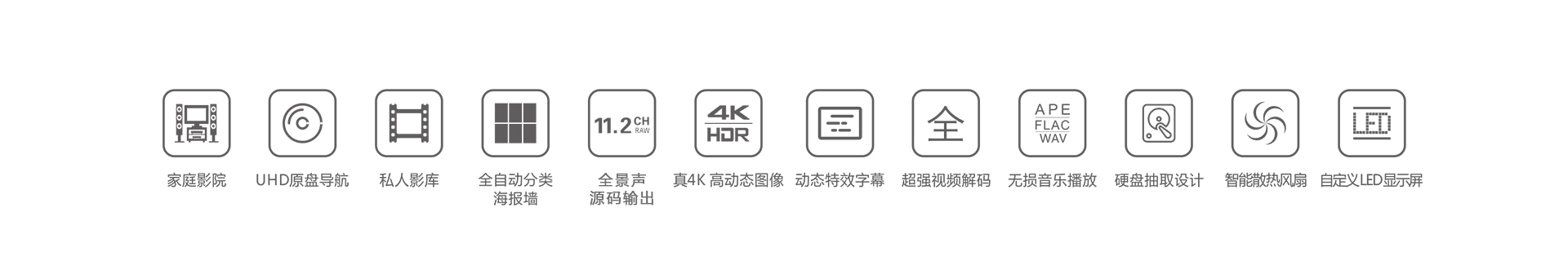 A11 4K蓝光硬盘播放机 A11 4K蓝光硬盘播放机