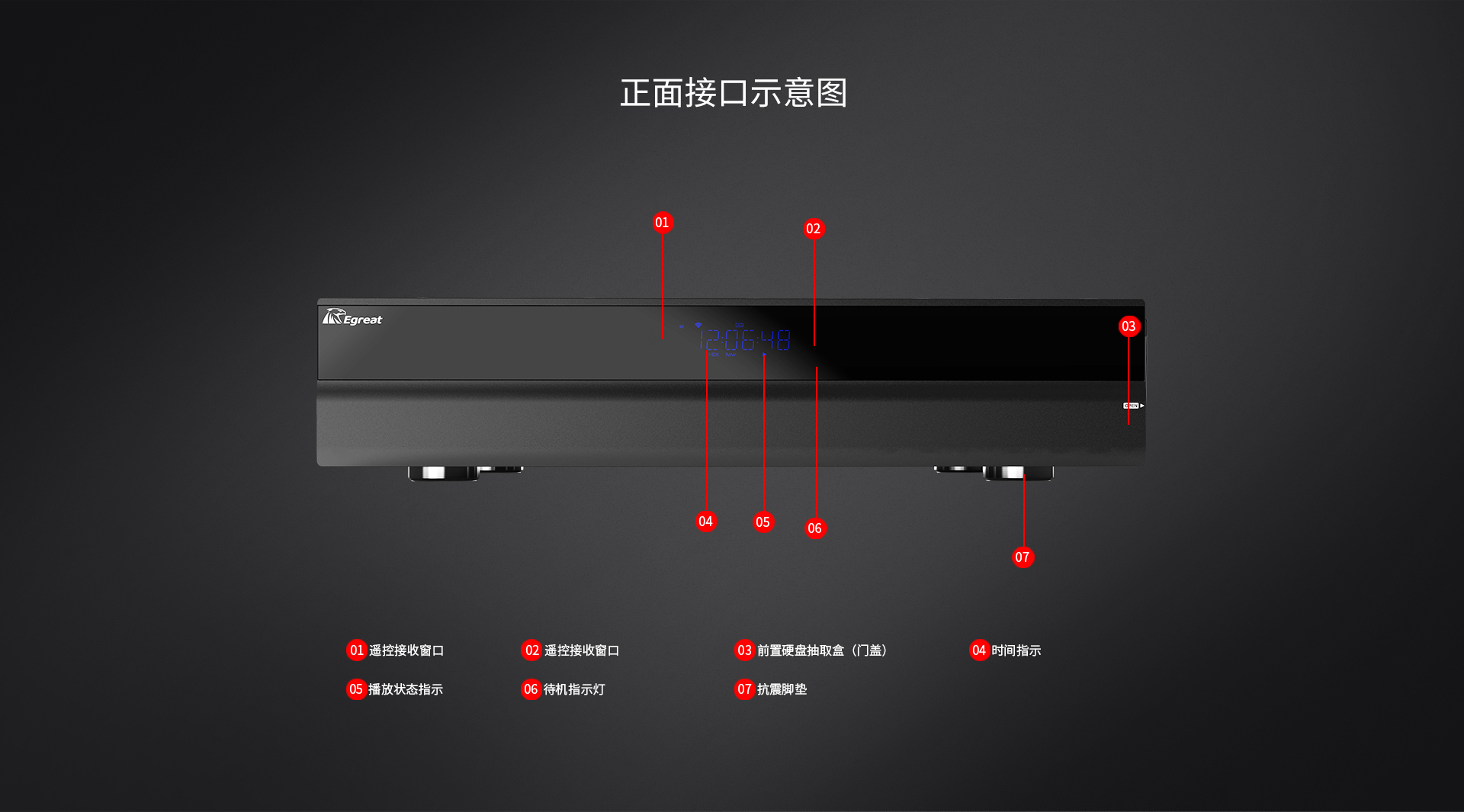 A13 家用播放机 A13 家用播放机