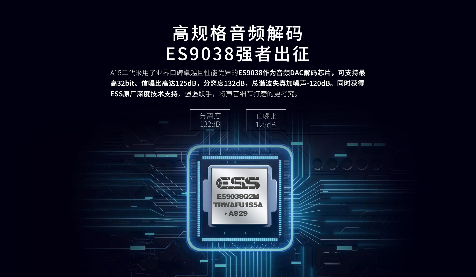 A15二代家用播放机