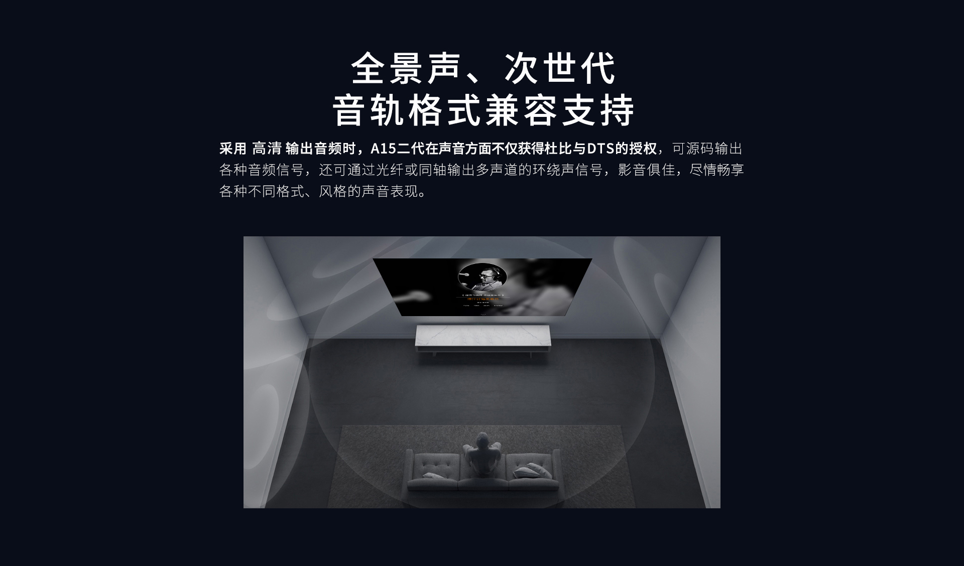 A15二代家用播放机