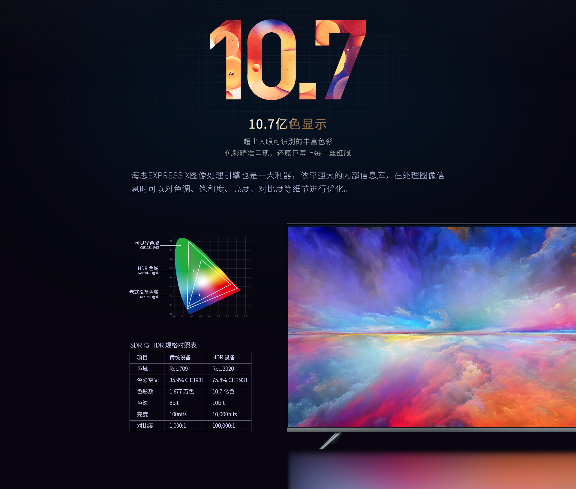 A15二代家用播放机