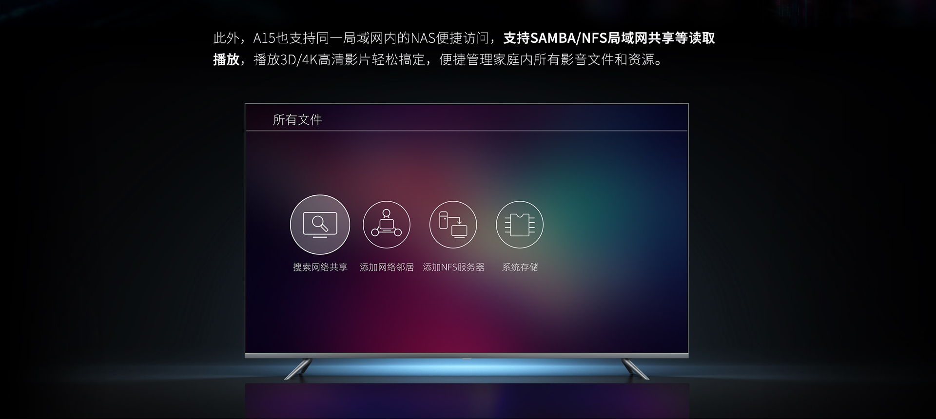 A15二代家用播放机