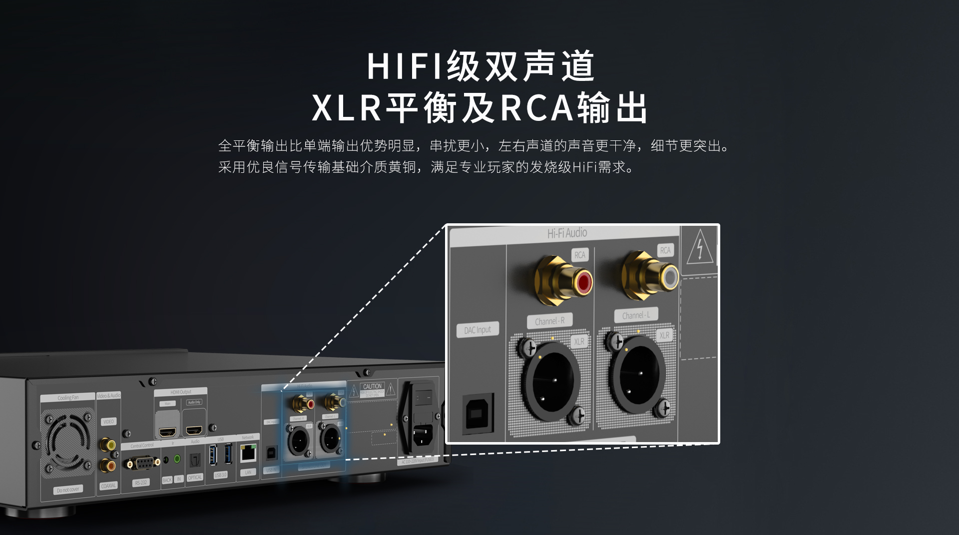 A15二代家用播放机