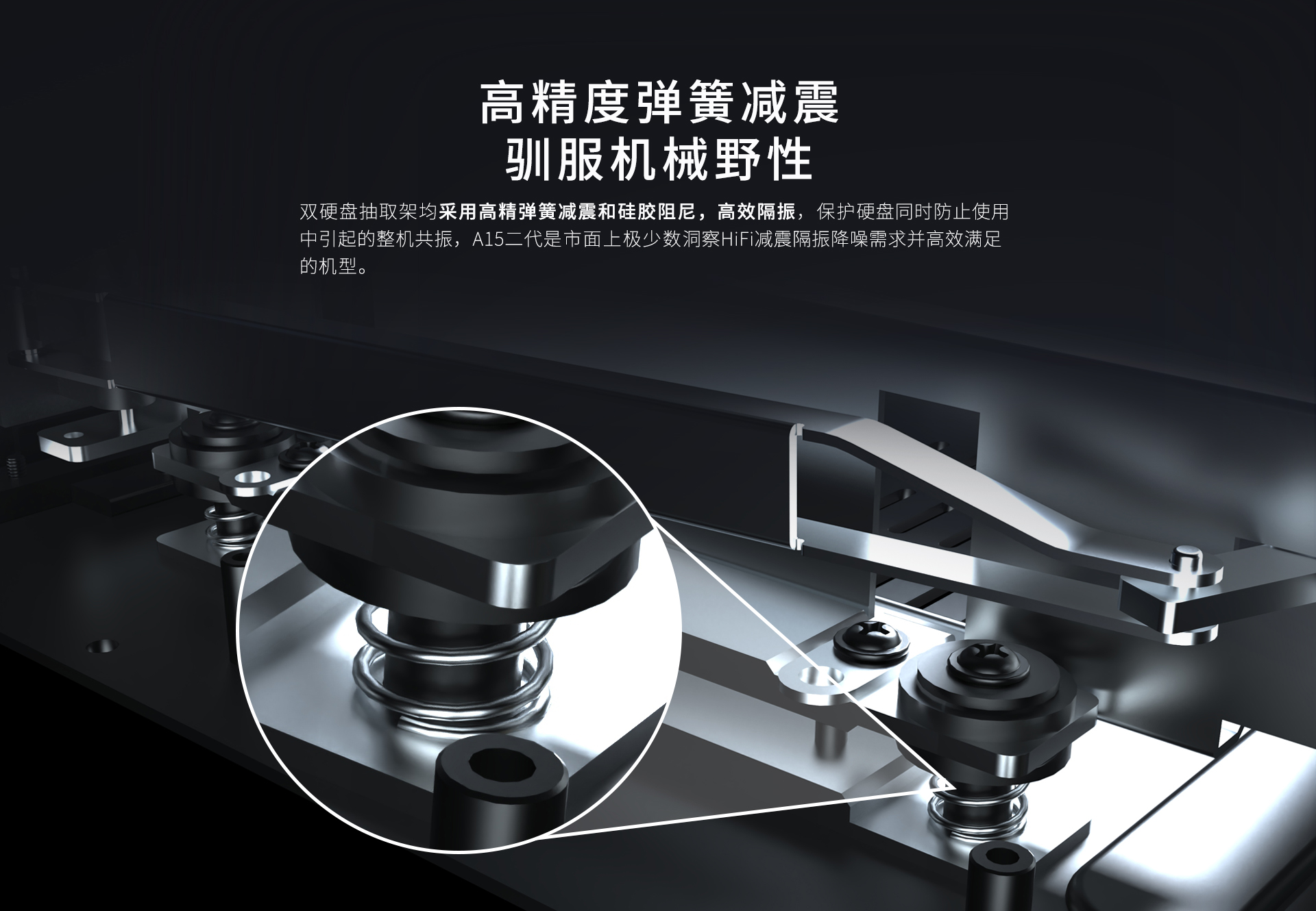 A15二代家用播放机