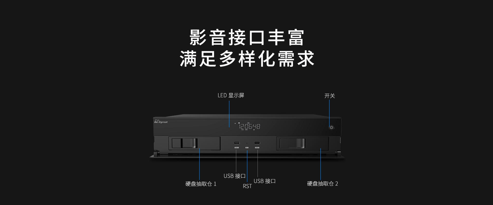 A15二代家用播放机