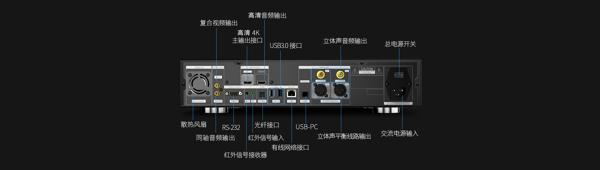 A15二代家用播放机