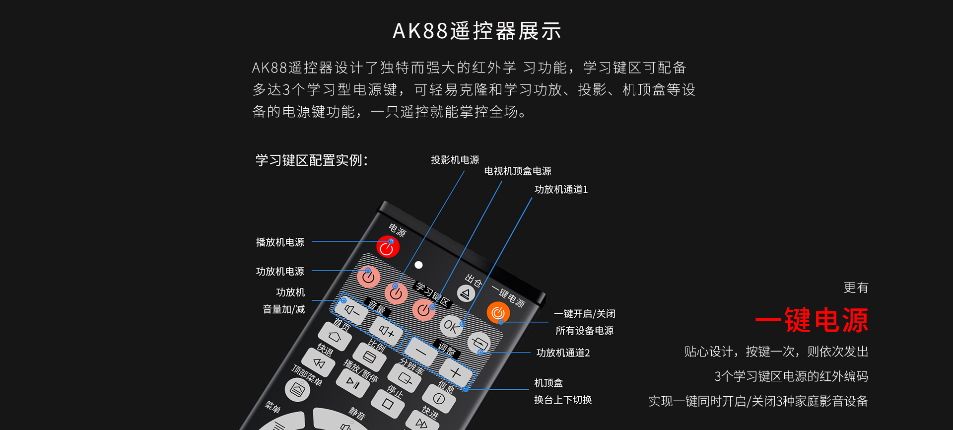 A15二代家用播放机