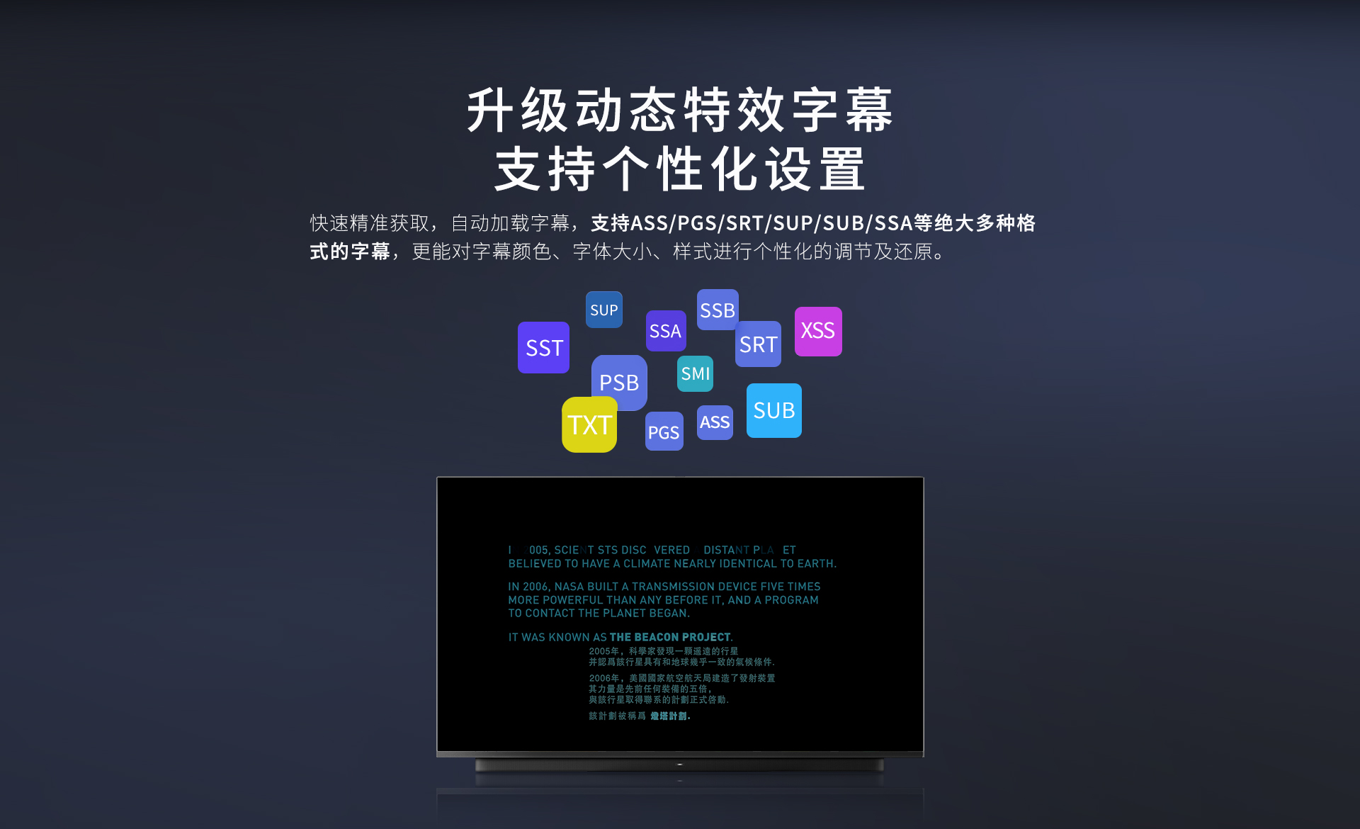 A15二代家用播放机