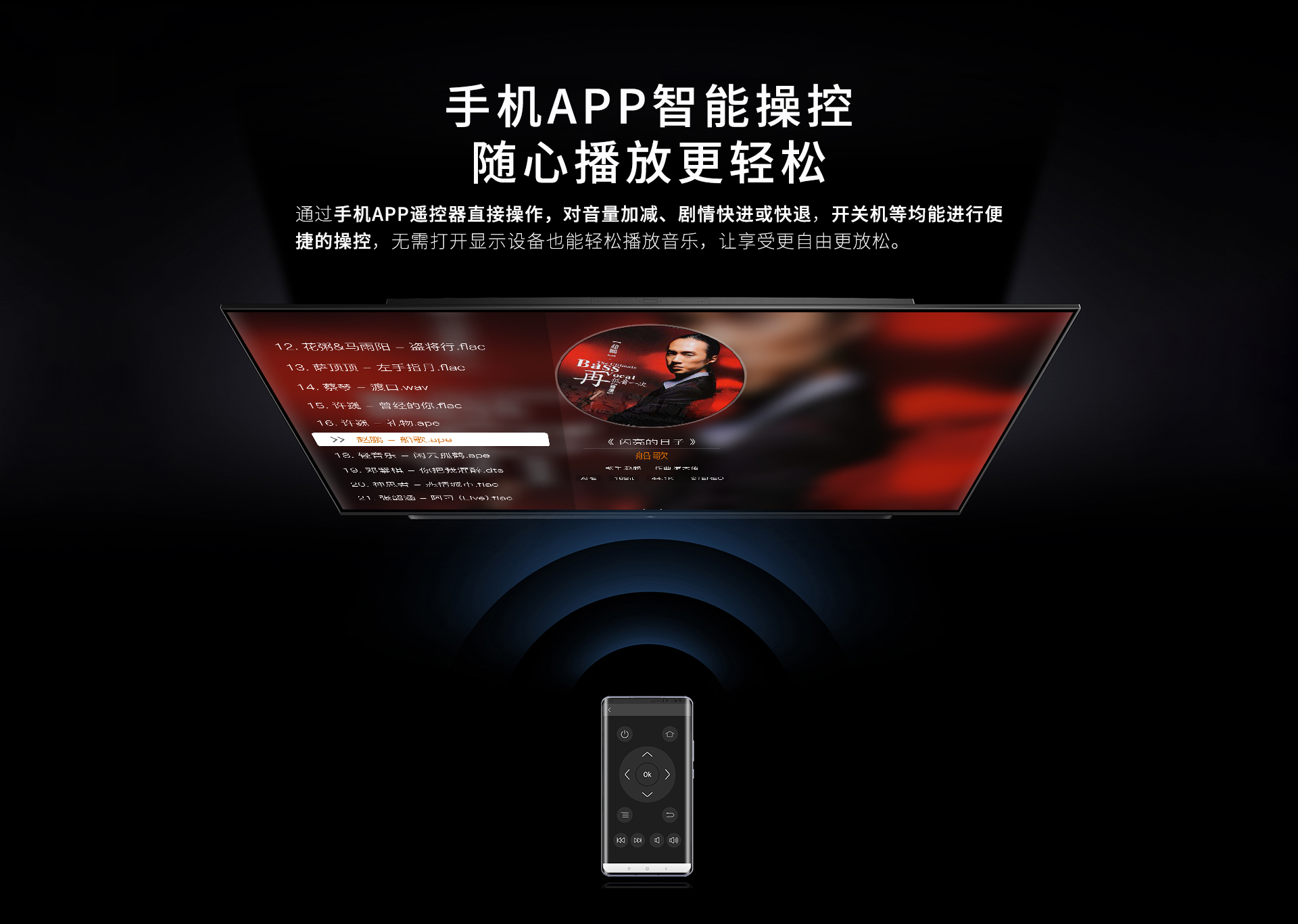 A15二代家用播放机