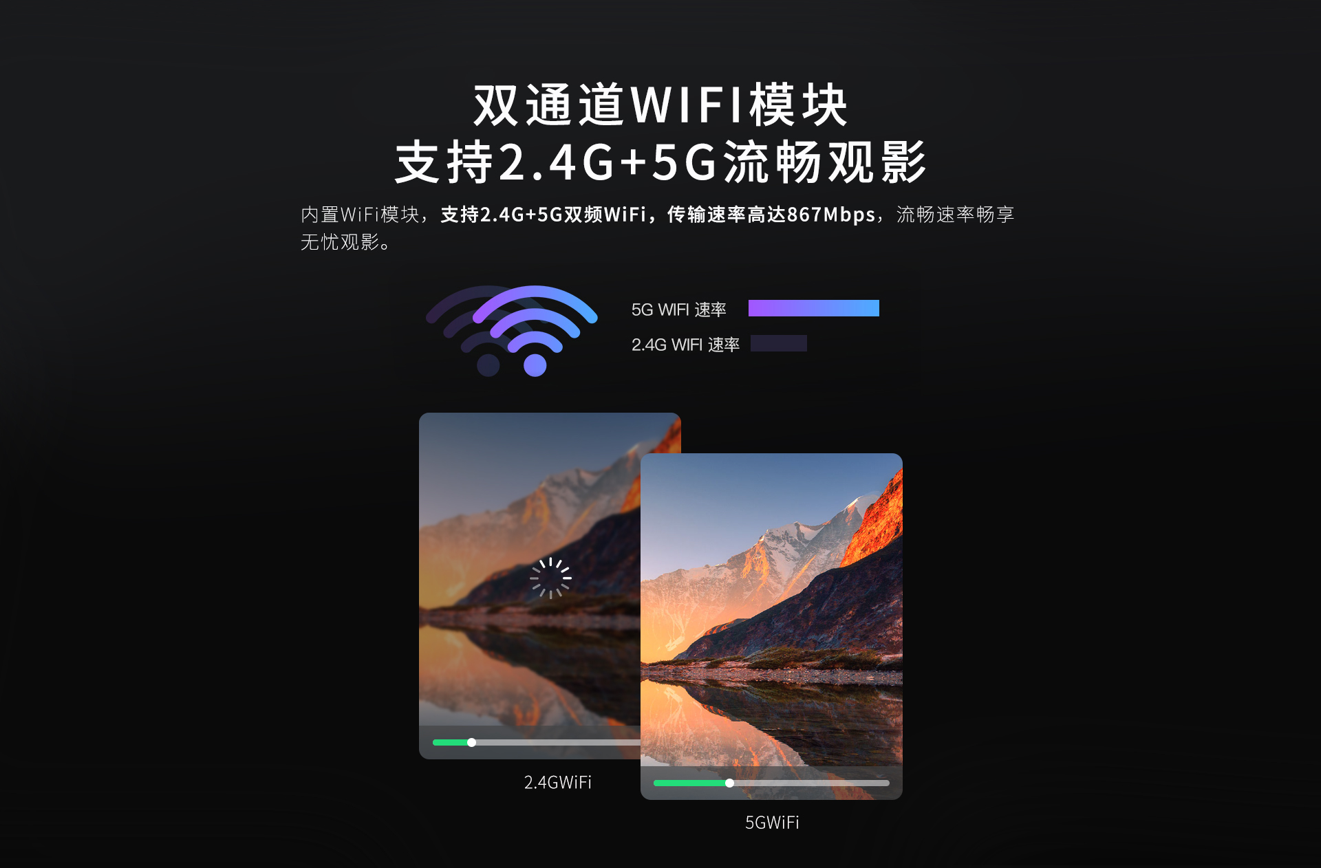 A15二代家用播放机
