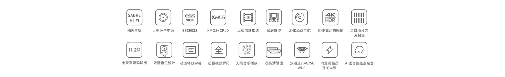 A15 家用播放机 A15 家用播放机