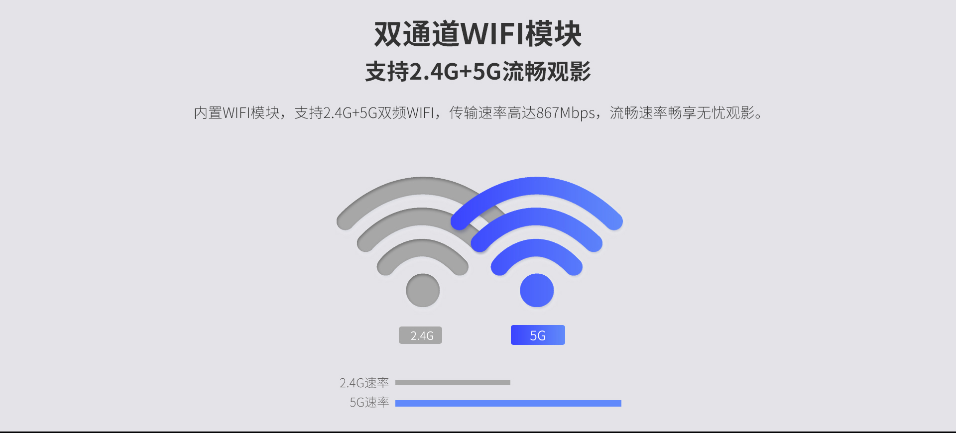 A15 家用播放机 A15 家用播放机