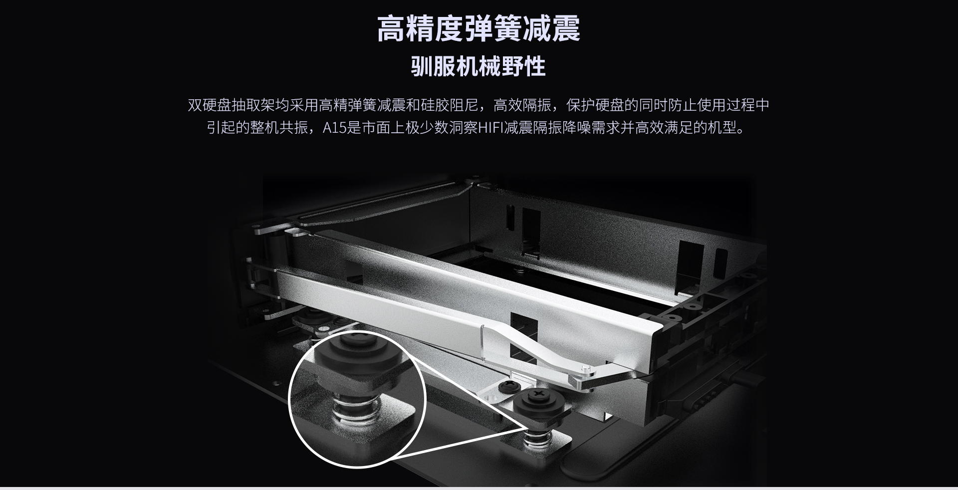 A15 家用播放机 A15 家用播放机