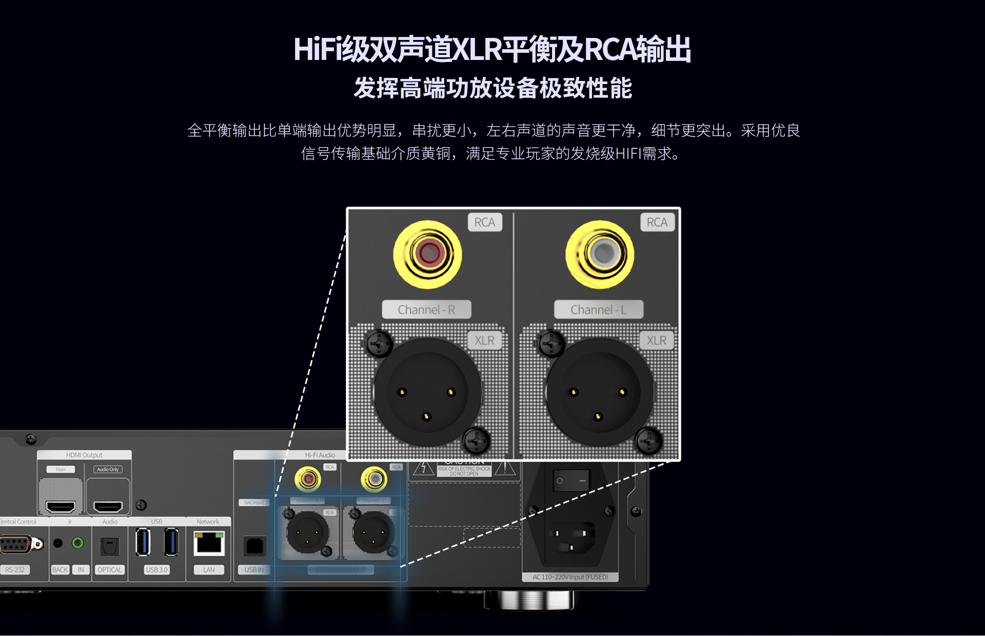 A15 家用播放机 A15 家用播放机
