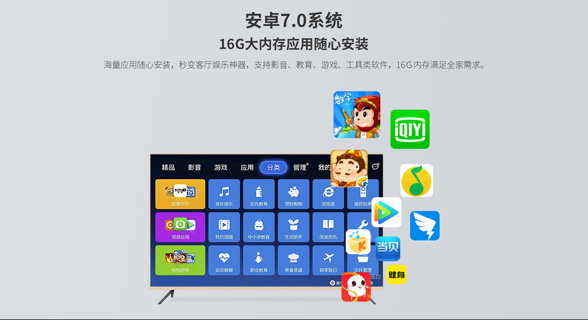 A15 家用播放机 A15 家用播放机