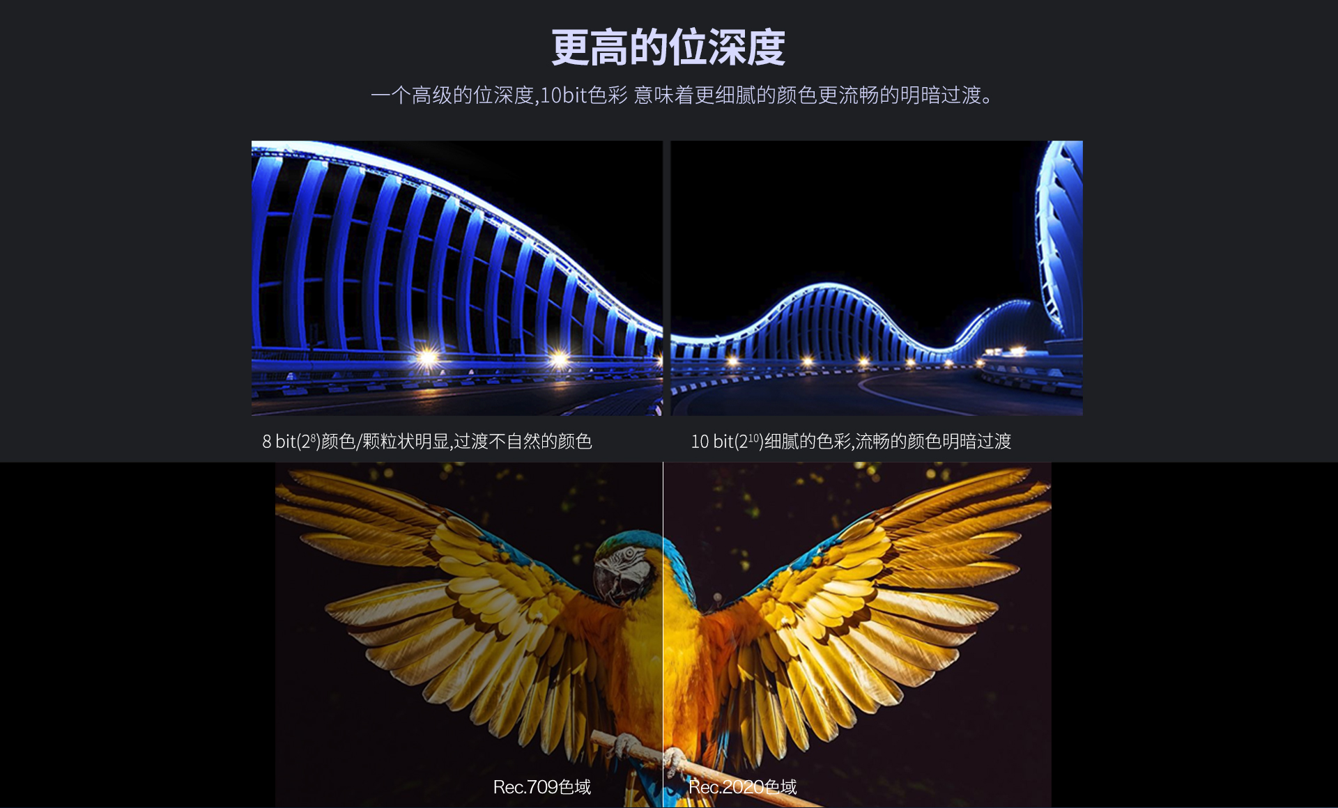 A15 家用播放机 A15 家用播放机