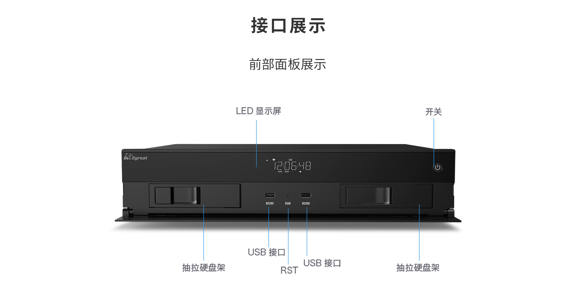 A15 家用播放机 A15 家用播放机