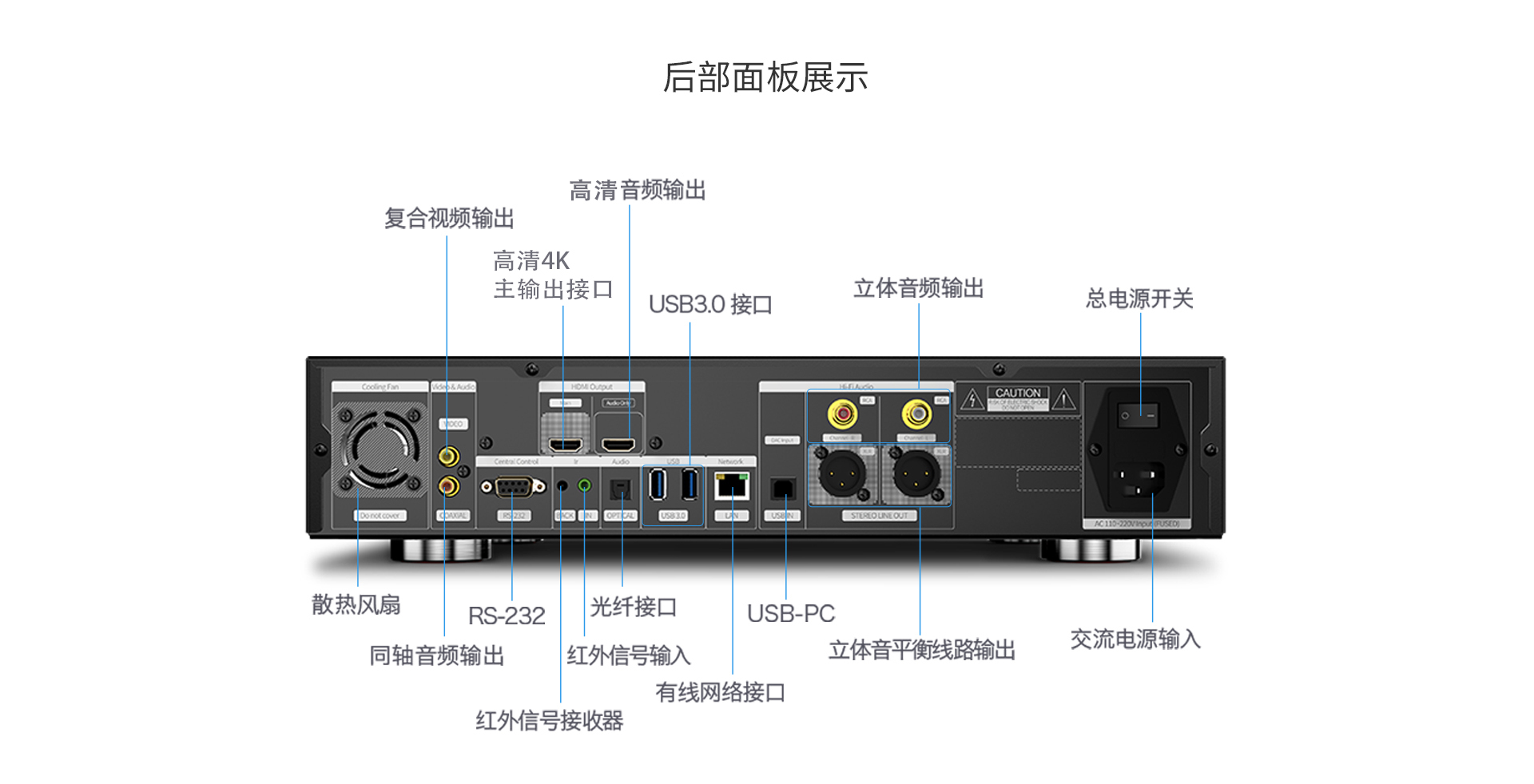 A15 家用播放机 A15 家用播放机