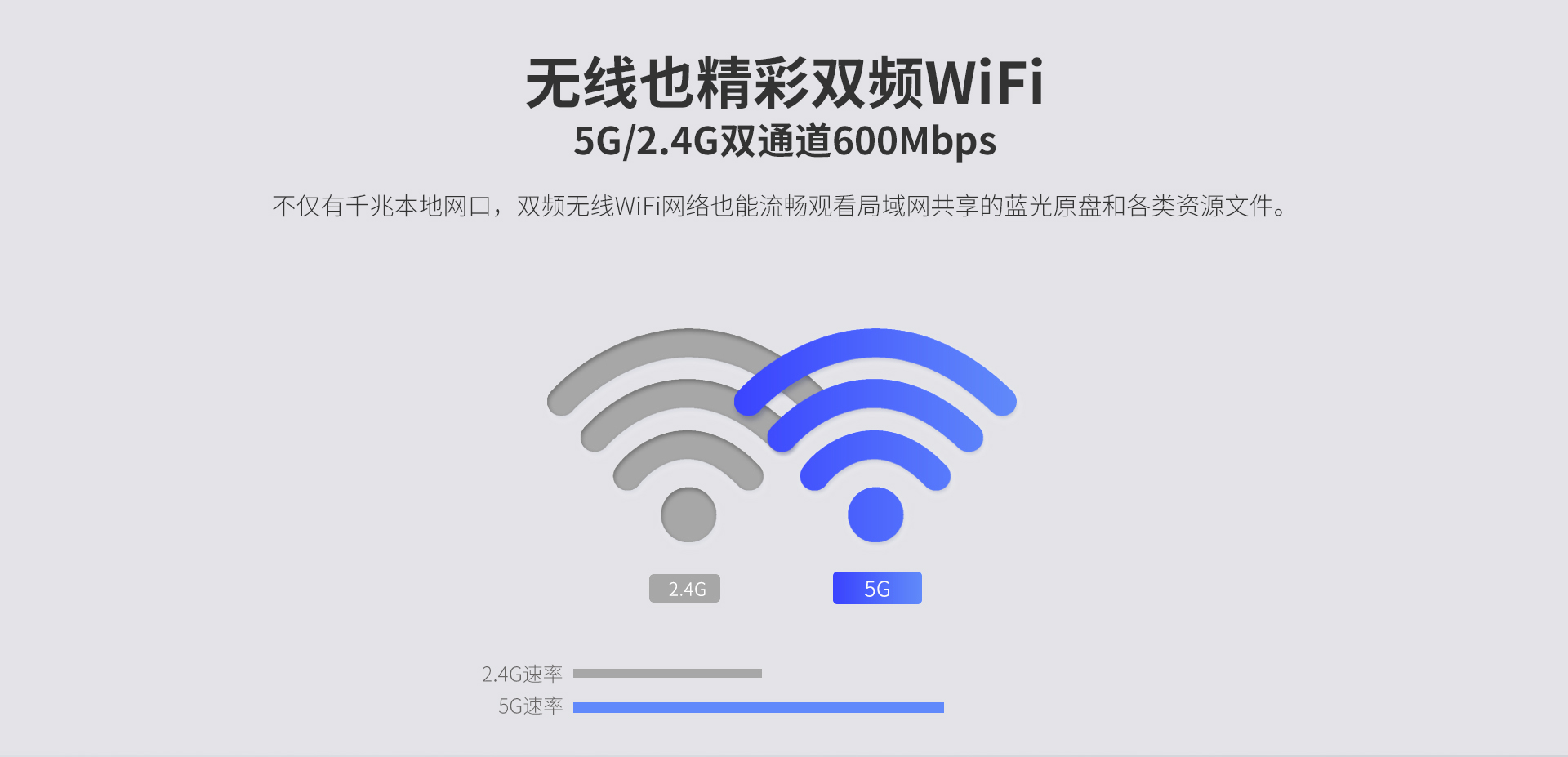 A5-II 4K蓝光硬盘播放机 A5-II 4K蓝光硬盘播放机