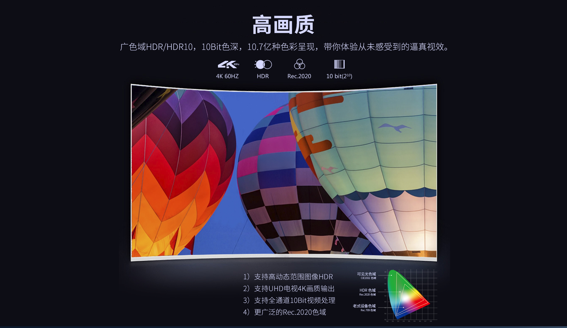 A5-II 4K蓝光硬盘播放机 A5-II 4K蓝光硬盘播放机