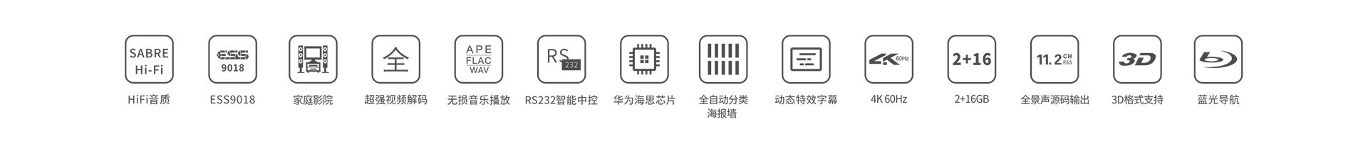 A5-II 4K蓝光硬盘播放机 A5-II 4K蓝光硬盘播放机