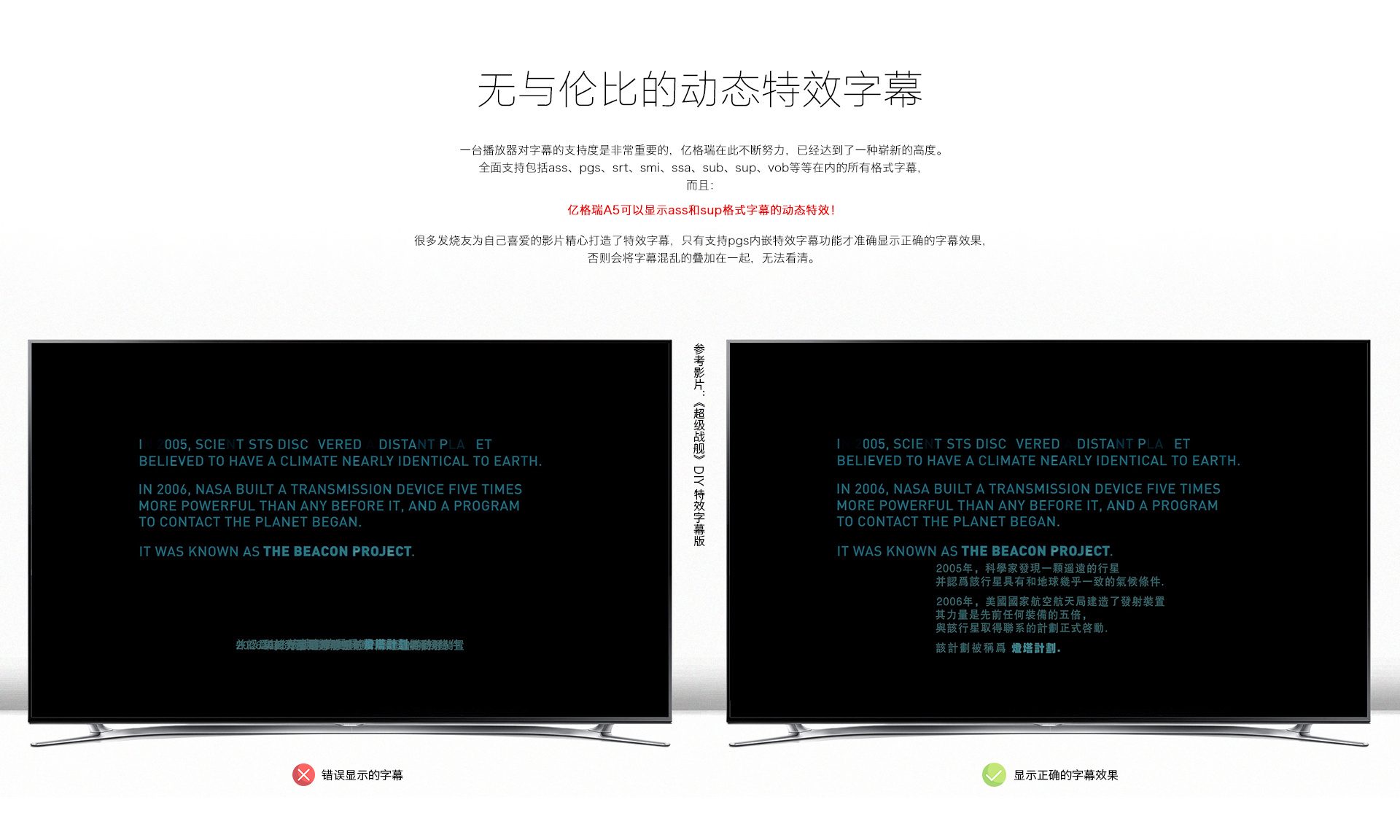 A5 4K蓝光硬盘播放机 A5 4K蓝光硬盘播放机