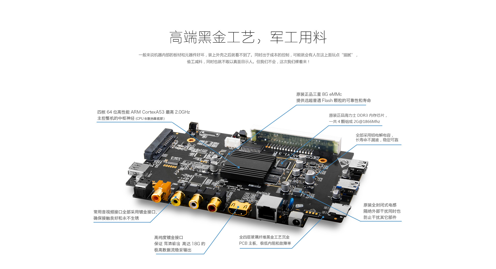 A5 4K蓝光硬盘播放机 A5 4K蓝光硬盘播放机