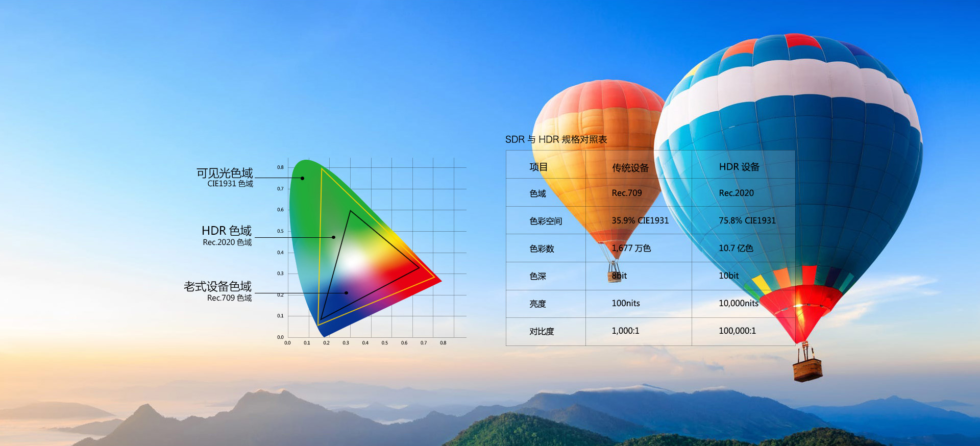 A5 4K蓝光硬盘播放机 A5 4K蓝光硬盘播放机