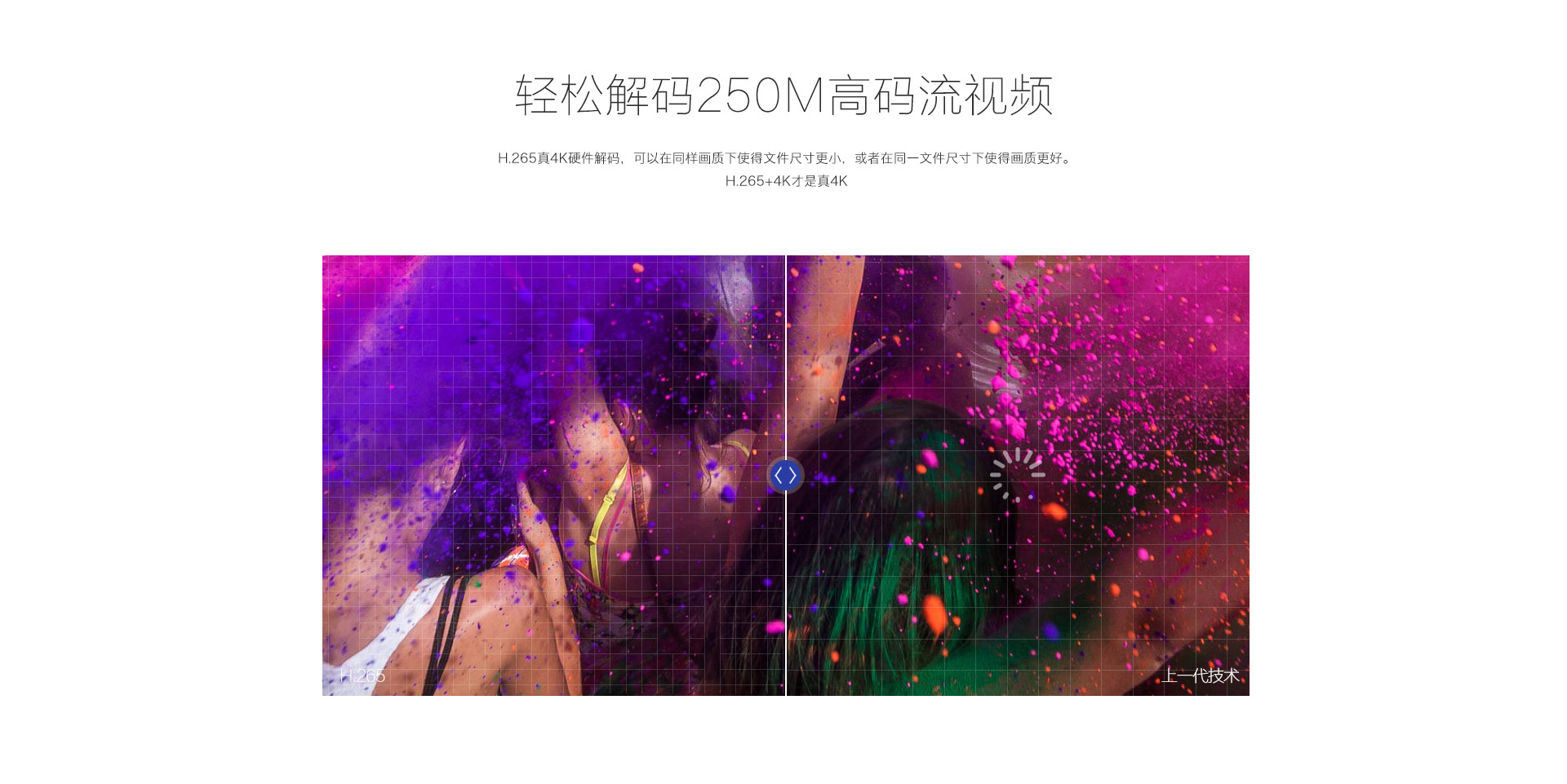 A5 4K蓝光硬盘播放机 A5 4K蓝光硬盘播放机