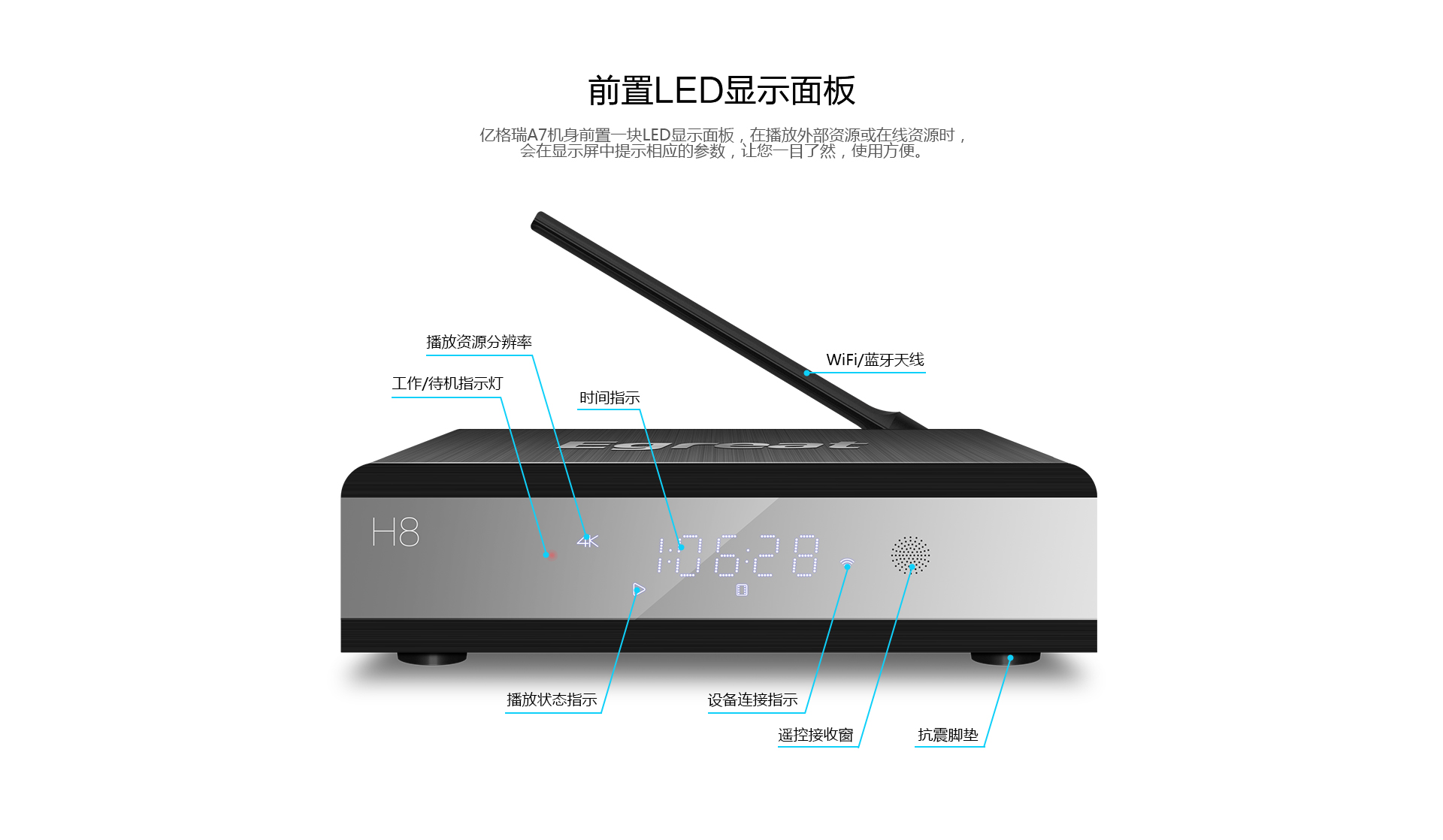 H8 4K蓝光硬盘播放机 H8 4K蓝光硬盘播放机