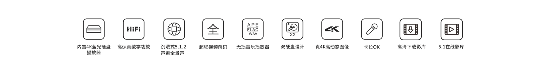 M10 家庭影音娱乐系统 M10 家庭影音娱乐系统